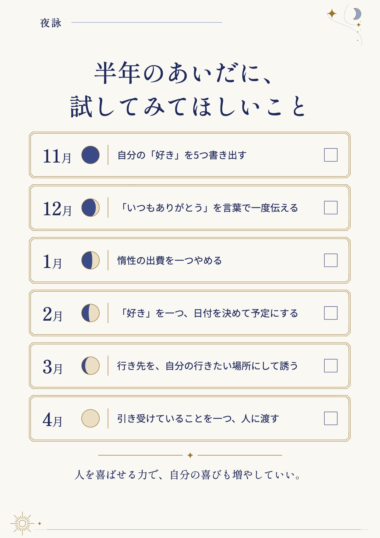 チェックリスト