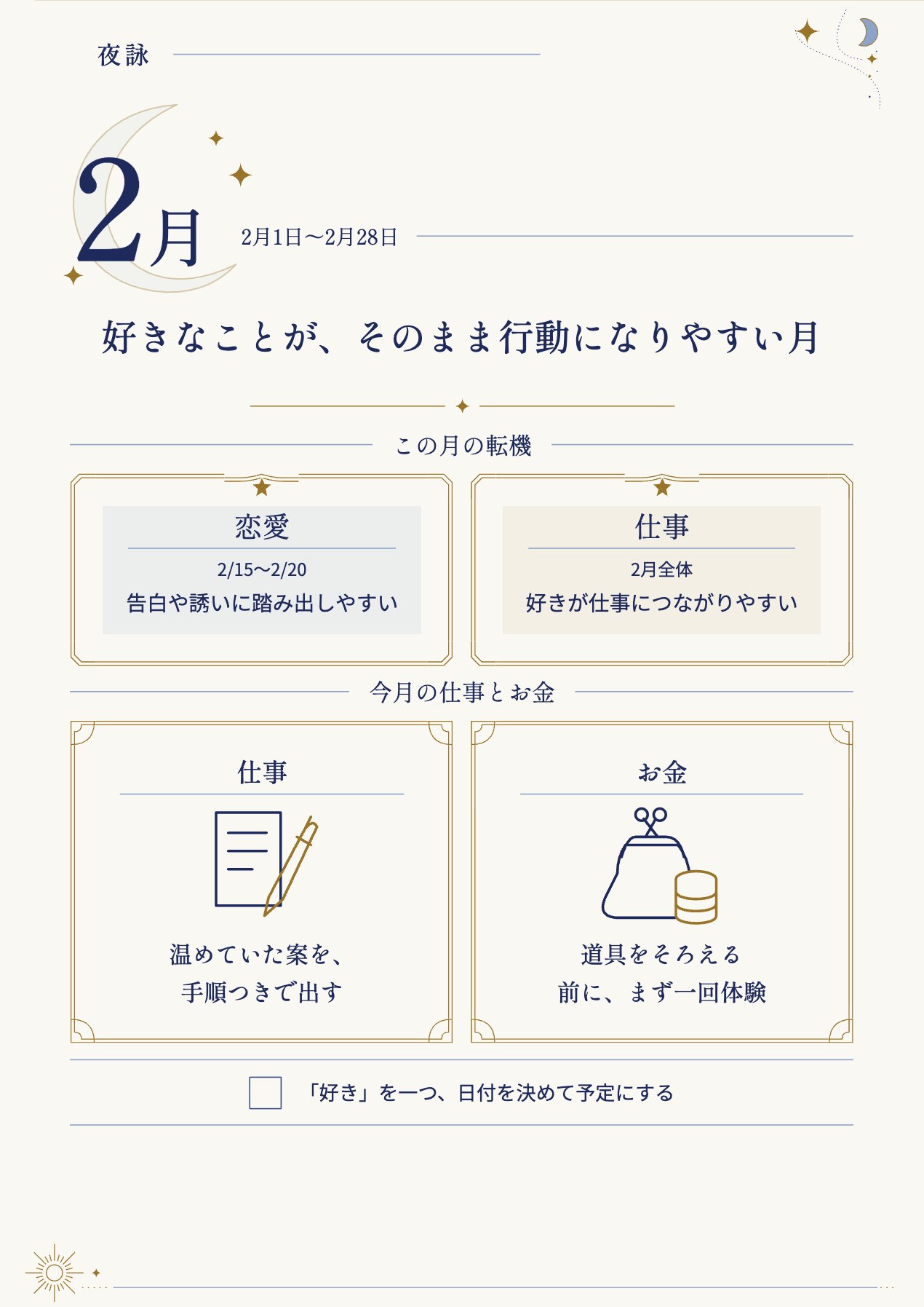 月の扉