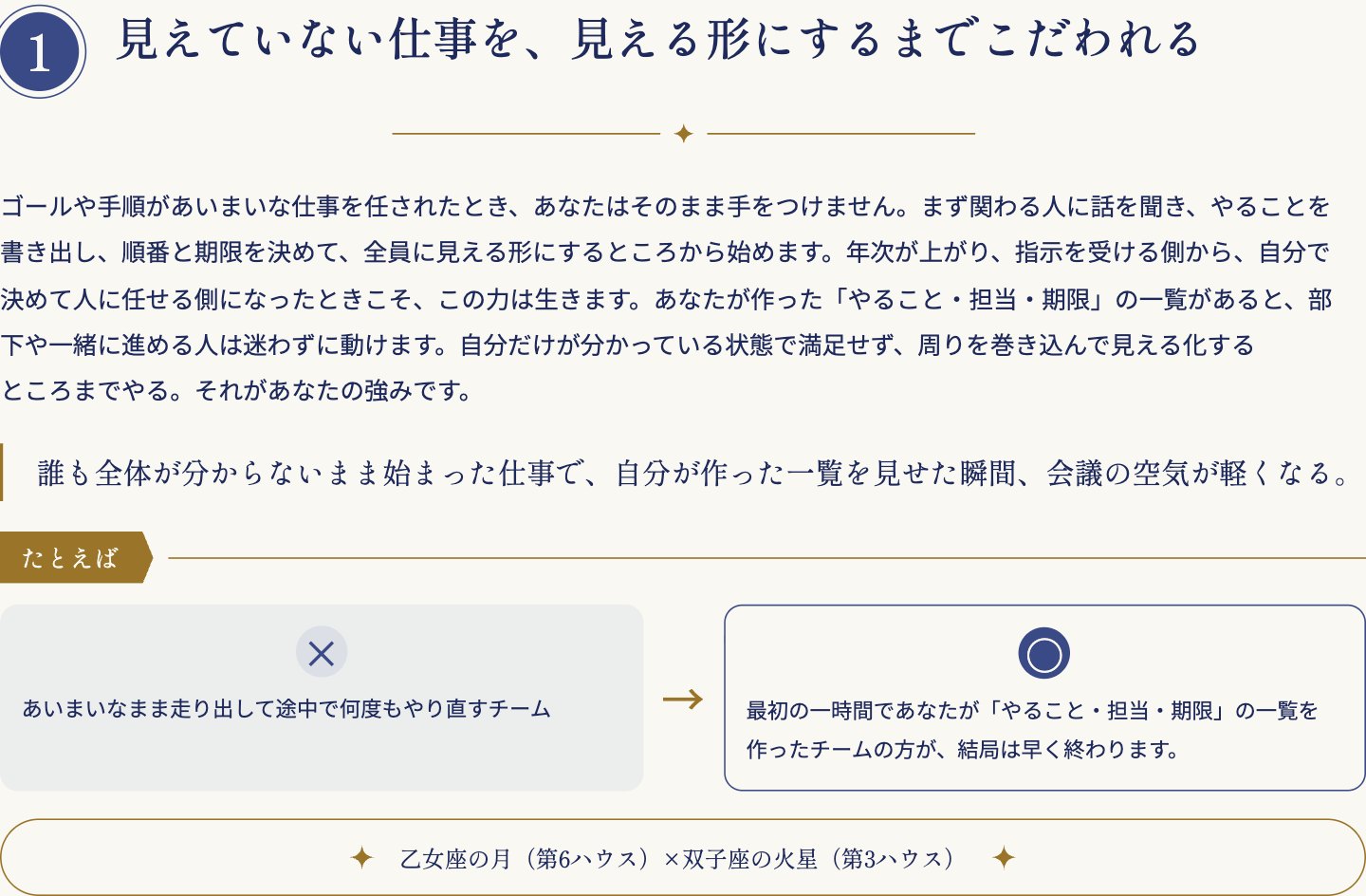 本文の1項目